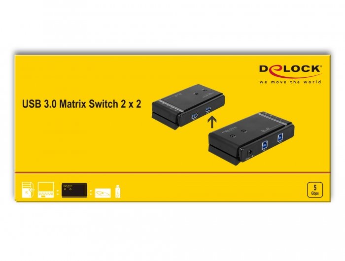Delock 87736 Matriz De Conmutación, Interruptor/Conmutador Negro, 5 Gbit/S, Metal, Usb Tipo A, Usb Tipo B, 100 - 240 V, 50 ~ 60 Hz, 0.5 A