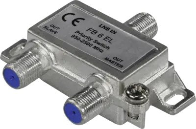 Schaltet 1 Lnb A 2 Sat-Receiver