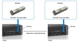 Levelone Sfp-3611 Red Modulo Transceptor Fibra Óptica 1250 Mbit/S