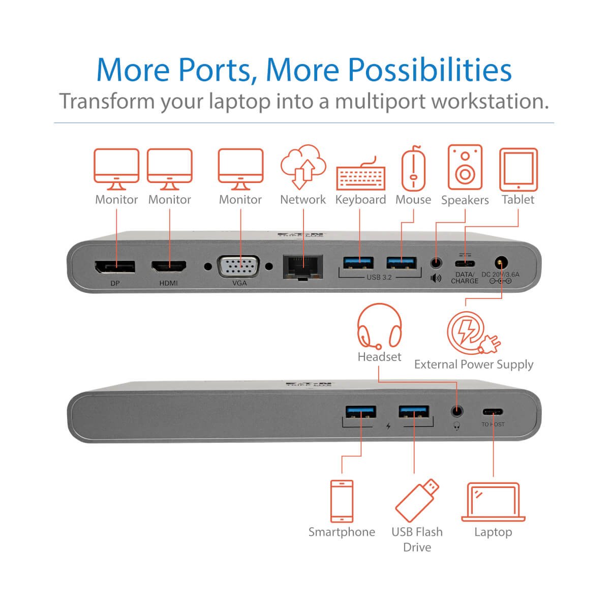 Dock Usb-C Triple Display - 4k Hdm
