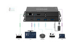 EAN 5715063732786 - Vivolink VLUSBCHUB2V2 Adaptador gráfico USB imagen 13