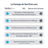 EAN 0065030859271 - StarTech.com USB32HD4K Adaptador gráfico USB 3840 x 2160 Pixeles Negro imagen 10