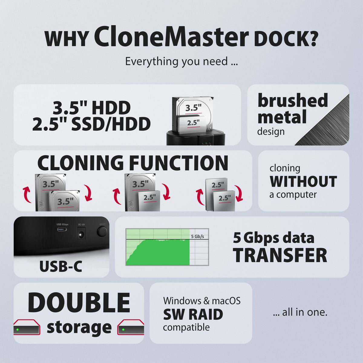 Adsa-Sc Base De Conexión, Usb 3.2 Gen 1 - 2x Sata 6g 2.5"/3.5" Ssd/Hdd Clone Dual