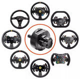 Addon Thrumm. Quick Release Upgrade Kon Pc Retail