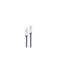 EAN 4017538162199 - shiverpeaks SP03-05155 cable HDMI 1,5 m HDMI tipo A (Estándar) Azul imagen 1