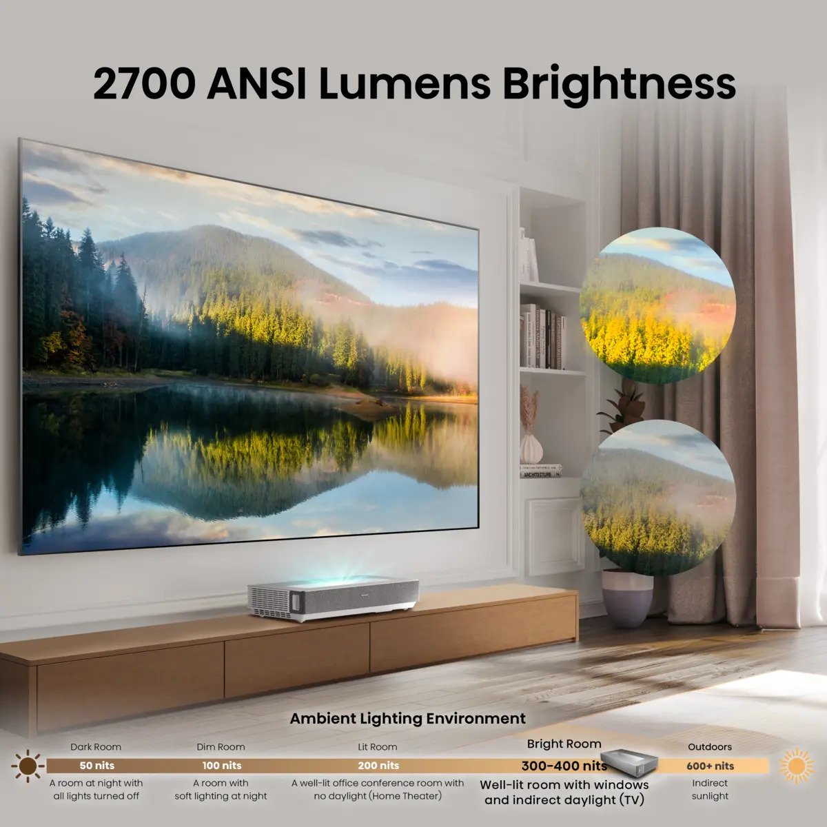 EAN 6942351409559 - Hisense 100L5ND proyector de TV Proyector de alcance ultracorto 2700 lúmenes ANSI DLP UHD 4K (3840x2160)  imagen 8