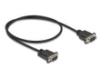 EAN 4043619878390 - DeLOCK 87839 cable de serie Negro imagen 1