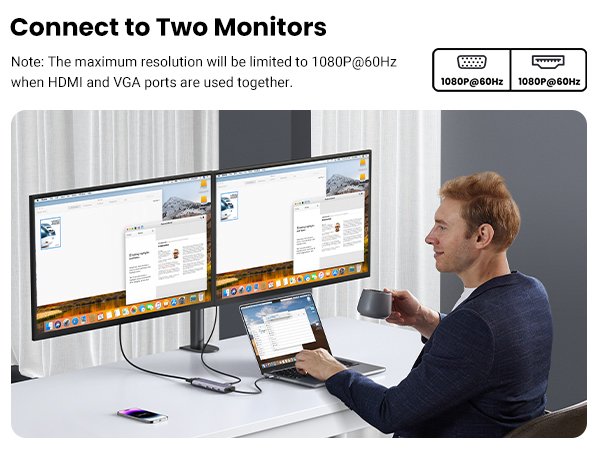 Ugreen Revodok 10-In-1 Usb-C Hub