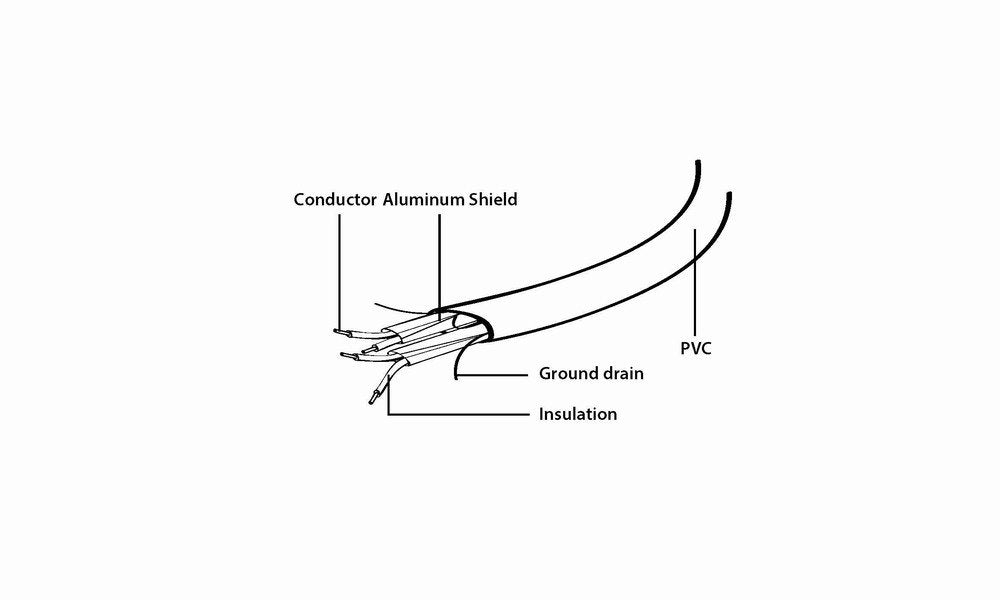 Gembird Cable De Datos  0.50m  Sata Iii  Con Clip Seguridad Cc-Satam-Data