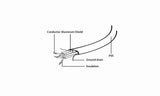 Gembird Cable De Datos  0.50m  Sata Iii  Con Clip Seguridad Cc-Satam-Data