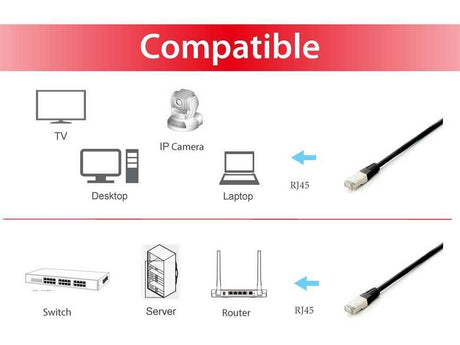 EAN 4015867163252 - Equip 605690 cable de red Negro 1 m Cat6a S/FTP (S-STP) imagen 5