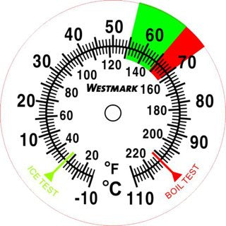 Westmark Milch-Thermomter Con Clip Thermometer Plateado