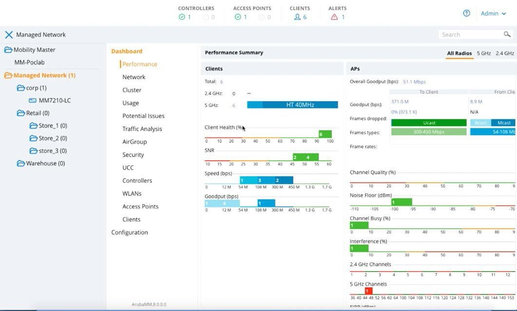Hewlett Packard Enterprise Hpe Aruba Mc-Va-10 (Rw) Cntlr 10 Ap E-Ltu