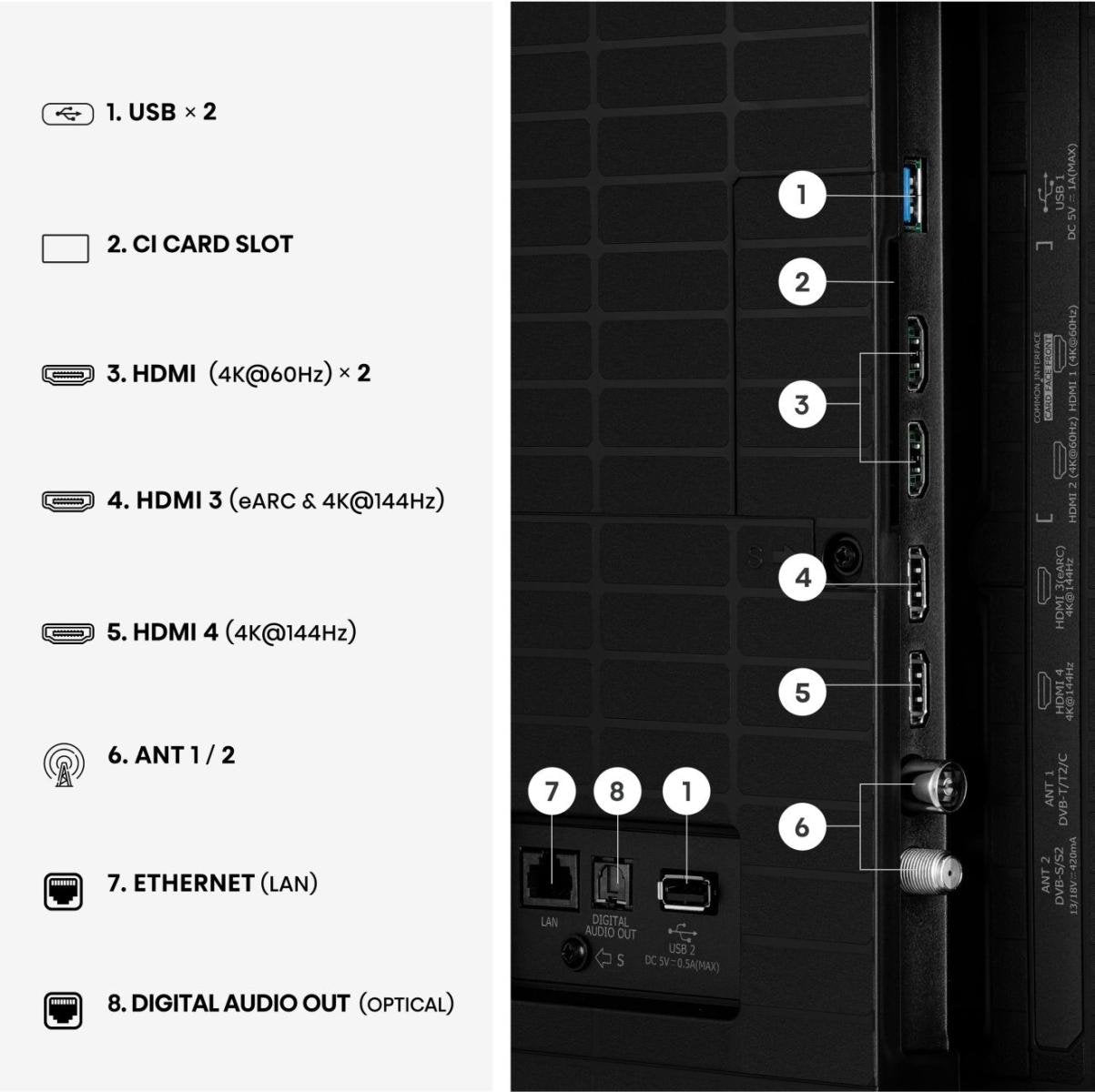 165,1 Cm (65") 3840 X 2160 Pixel Hisense Germany Gmbh 20018725 16:9 4k Ultra Hd Uled 8 Ms Smarttv Hdmi Vesa 400 X 300 Mm Lan Wifi Speaker Vidaa