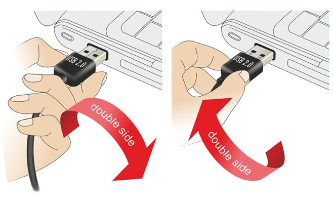 Delock Cable Easy-Usb 2.0 A Macho En Ángulo> Usb 2.0 Tipo Mini-B Macho De 3 M