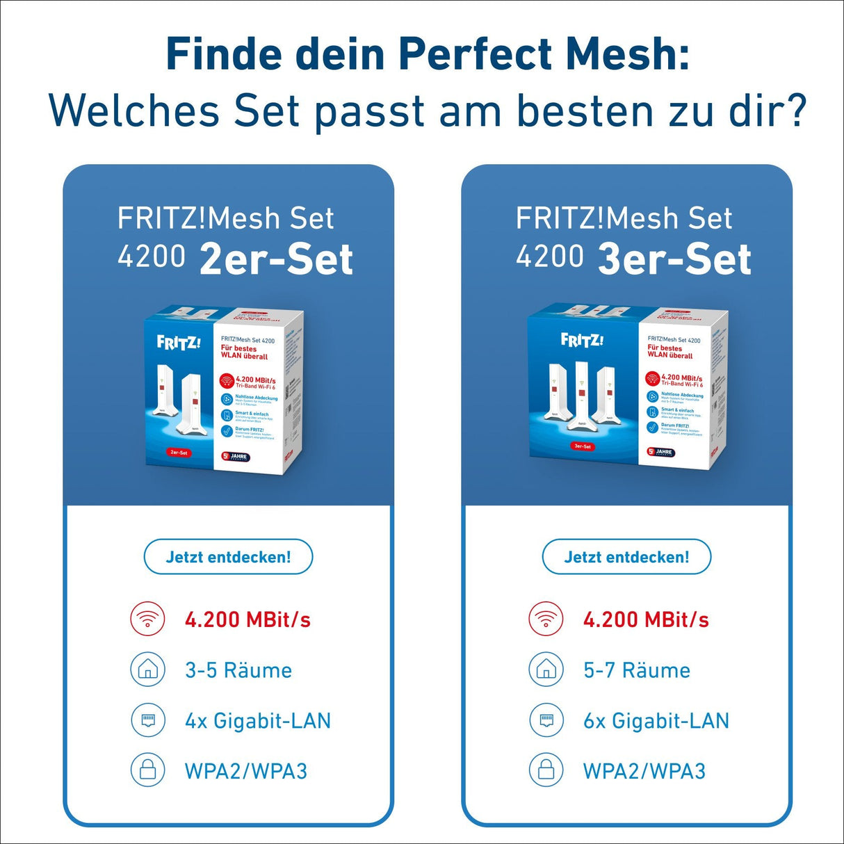 Avm Fritz!Mesh Set 4200 3er-Set