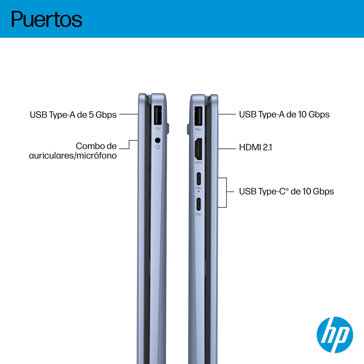 EAN 0199251160455 - HP OmniBook 5 Flip 14-fp0015ns Intel® Core™ i5 i5-1334U Portátil 35,6 cm (14") Pantalla táctil 2K 16 GB L imagen 3