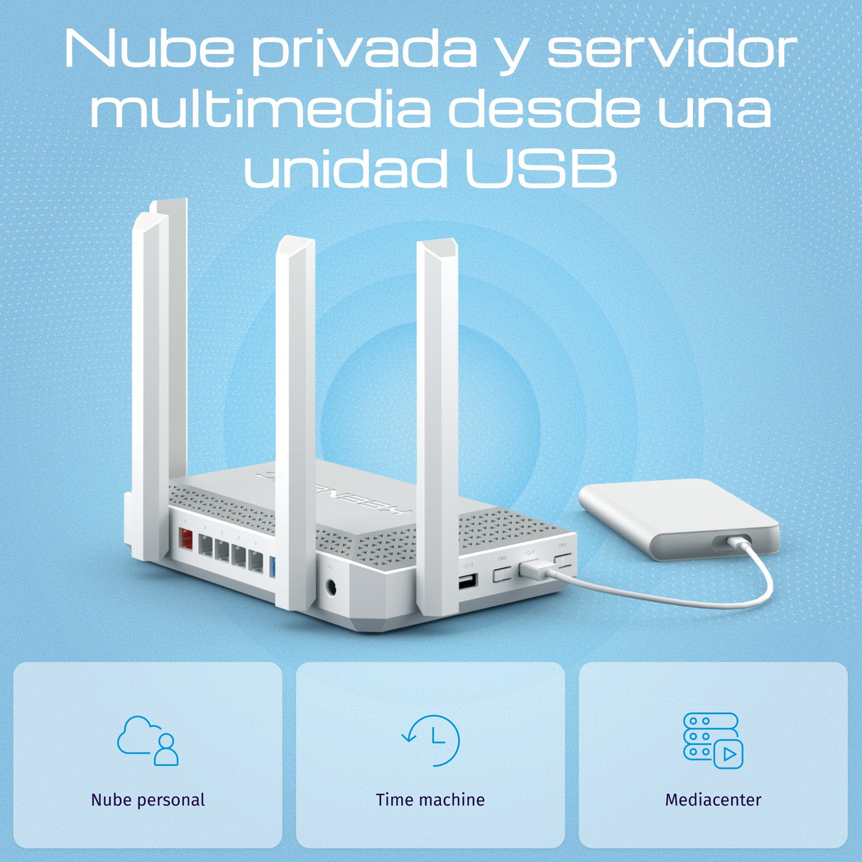 EAN 4897082922537 - Keenetic Titan (KN-1812) router inalámbrico 10 Gigabit Ethernet Doble banda (2,4 GHz / 5 GHz) Blanco imagen 7