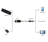 Cable Adaptador Gembird Usb 2.0 Otg Tipo C (Cm / Af)