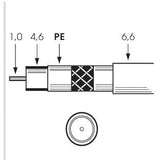 Televes Koaxcable 250m Sk2000 250plus Spule 1,0 4,5mm >130db Hochgeflecht