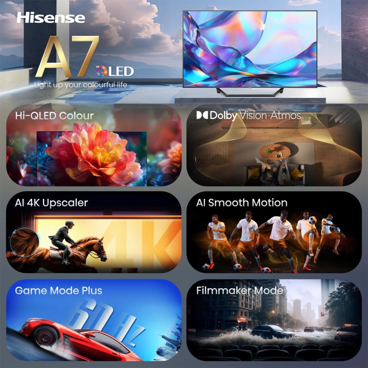 108,0cm 43" (3840x2160) Hisense 43a7ds Smart Tv 4k Hi-Qled 8ms 60hz Hdmi Usb Lan Hdr Vesa Wifi Bluetooth Black