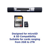 Usb3.2 Gen1 3.1 Gen1.3.0 Card Reader