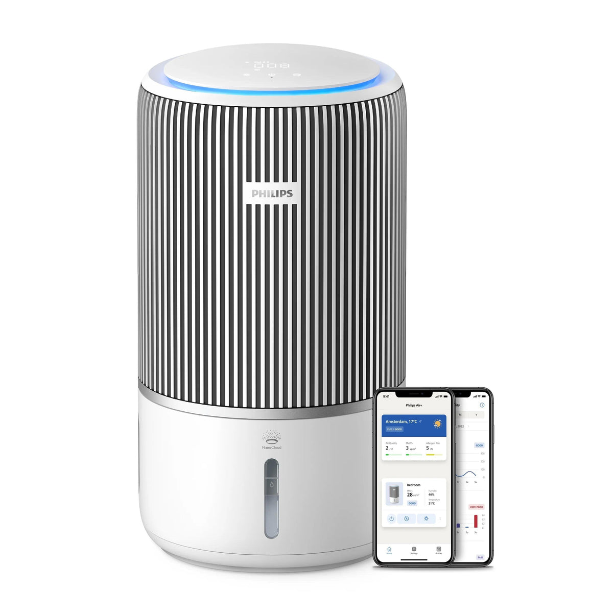 Philips Ac3420/10 Purificador De Aire 78 M² 51 Db 43 W Blanco