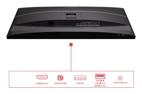 EAN 4038986112956 - AOC E4 Q32E4U pantalla para PC 80 cm (31.5") 2560 x 1440 Pixeles Quad HD LED Negro imagen 4