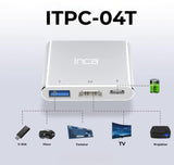 Inca Adaptador Itpc-04t Typ C, Hdmi 4k, 30hz