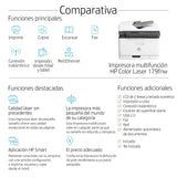 EAN 0193015507326 - HP Color Laser MFP 179fnw 600 x 600 DPI A4 Wifi imagen 8