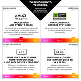 Sobremesa Gaming Hp Omen Gt16-0090ns, Ryzen 7-8700f, 32gb, 1tb Ssd, Nvidia Geforce Rtx 5070ti 16gb, Sin So - Negro