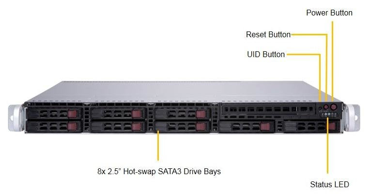 Supermicro Barebone Superserver 1u Dual Socket 3647 Sys-1029p-Mtr