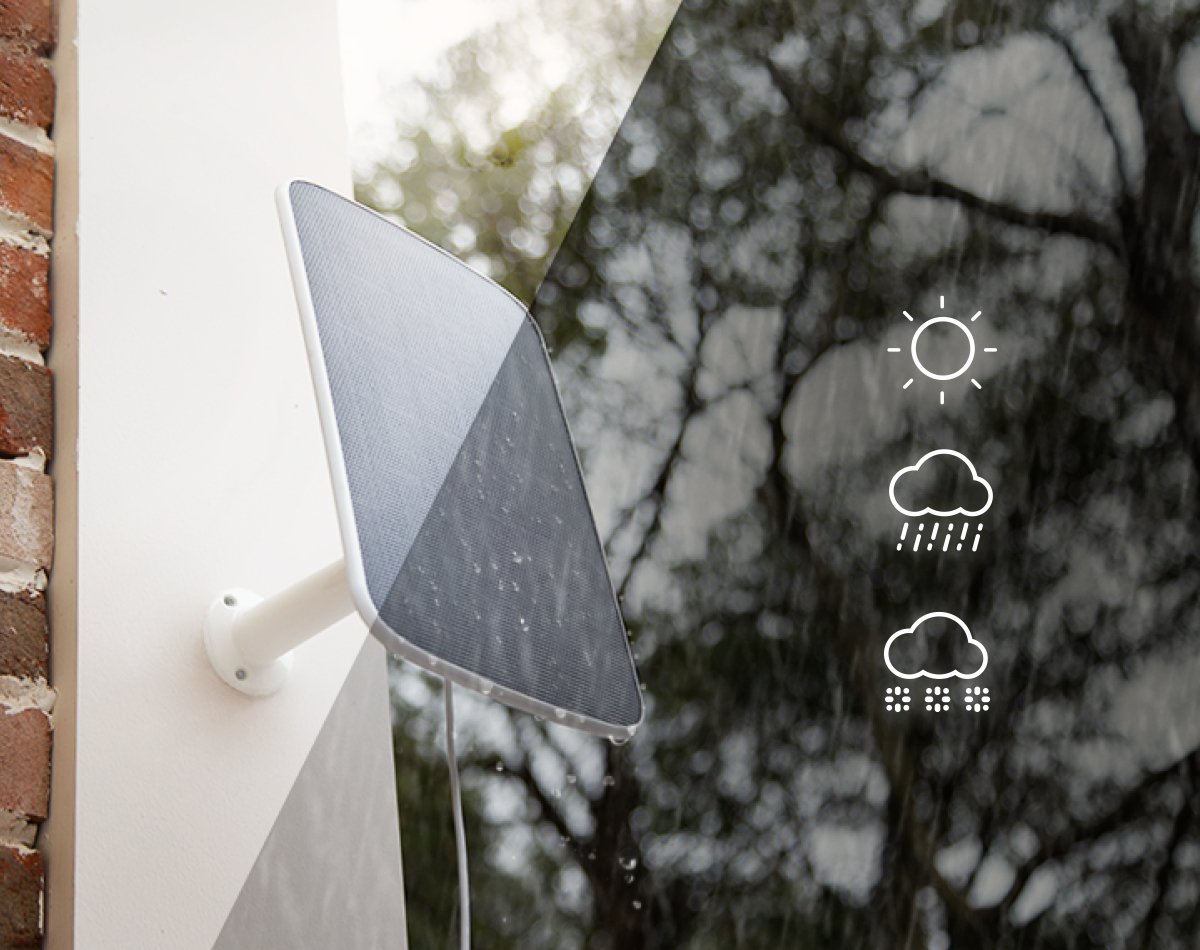 Ezviz Cs-Cmt-Solar Panel-E, Solar Charging Panel For Eb8 Camera