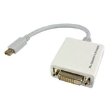 Convertisseur Mini Displayport