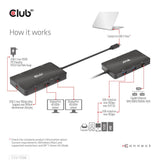 EAN 8719214472528 - CLUB3D CSV-1598 base para portátil y replicador de puertos USB 3.2 Gen 2 (3.1 Gen 2) Type-C Negro imagen 13
