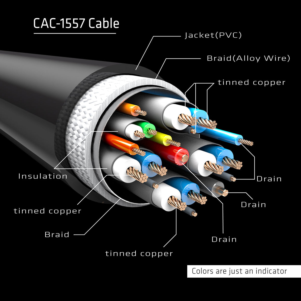 EAN 8719214471224 - CLUB3D CAC-1557 adaptador de cable de vídeo 1,8 m USB Tipo C DisplayPort Negro imagen 6