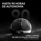 Ratón Logitech G Pro X2 Superstrike  Óptico Inalámbrico 2.4 Ghz Receptor Usb De Logitech Lightspeed