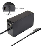 EAN 5706998728050 - CoreParts MSPT2006PRO adaptador e inversor de corriente Interior 60 W Negro imagen 1