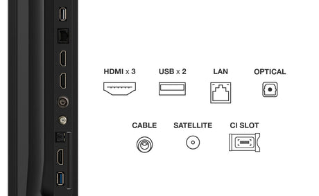 EAN 5901292528607 - TCL T69C 85T69C Televisor 2,16 m (85") 4K Ultra HD Smart TV Wifi Negro imagen 4