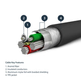 Cable De 1m Usb A Lightning    Cabl Certificado Mfi Apple Negro