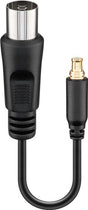 EAN 4040849672279 - Goobay 67227 cable coaxial 0,1 m MCX M Negro imagen 1