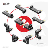 EAN 8719214472146 - CLUB3D CAC-1528 cambiador de género para cable USB C Negro imagen 8