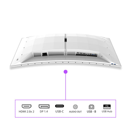 EAN 8712581798680 - Philips 34M2C8600/00 pantalla para PC 86,4 cm (34") 3440 x 1440 Pixeles Wide Quad HD OLED Blanco imagen 4