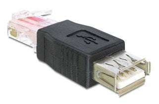 EAN 4043619652341 - DeLOCK USB - RJ45 USB 2.0 Negro imagen 1