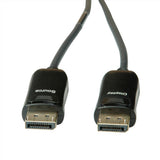 Dp V1.4 Cableaoc8k60