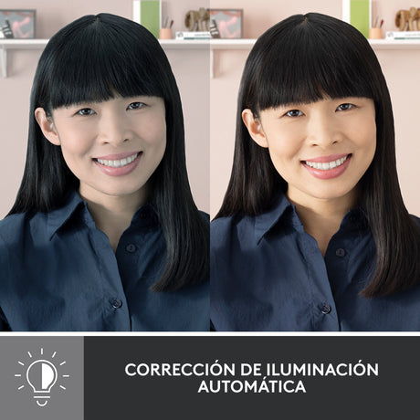 EAN 5099206104945 - Logitech 960-001442 cámara web 2 MP 1920 x 1080 Pixeles USB-C Blanco imagen 8
