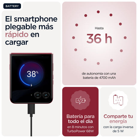 EAN 840023293214 - Motorola razr 60 ultra 17,7 cm (6.96") SIM doble Android 15 5G USB Tipo C 16 GB 512 GB 4700 mAh Burdeos imagen 34