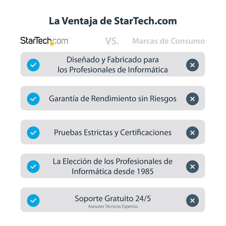 EAN 0065030895064 - StarTech.com TB4CDOCKUE base para portátil y replicador de puertos Alámbrico Negro, Gris imagen 14