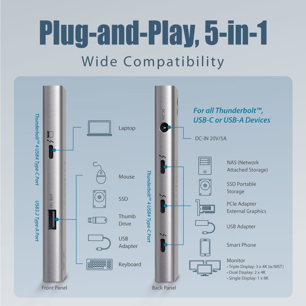 Edimax Thunderbolt4 Docking Station Td-405bp