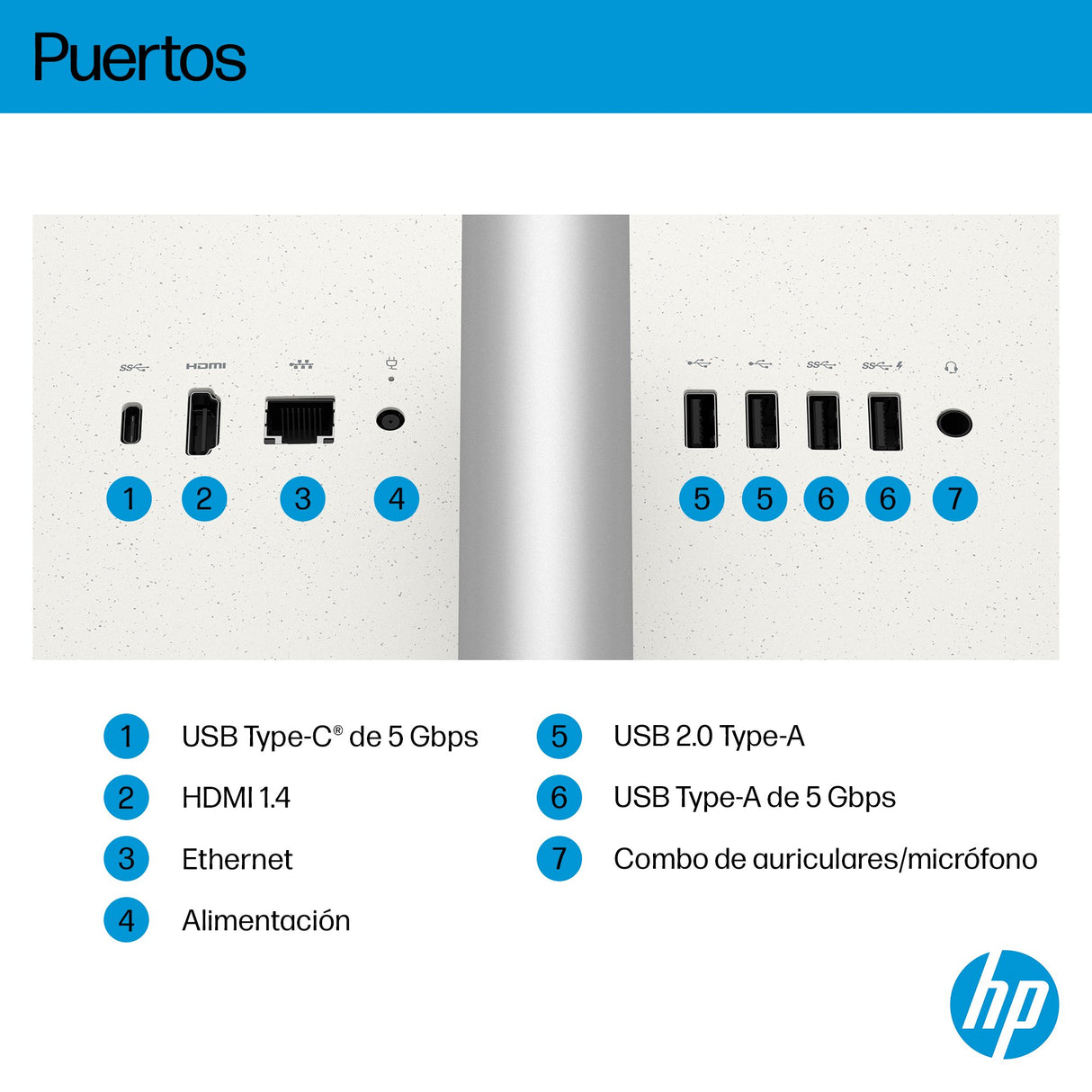 EAN 0199642227286 - HP AI 27-cr2013ns Intel Core Ultra 5 225U 68,6 cm (27") 1920 x 1080 Pixeles PC todo en uno 16 GB DDR5-SDR imagen 4